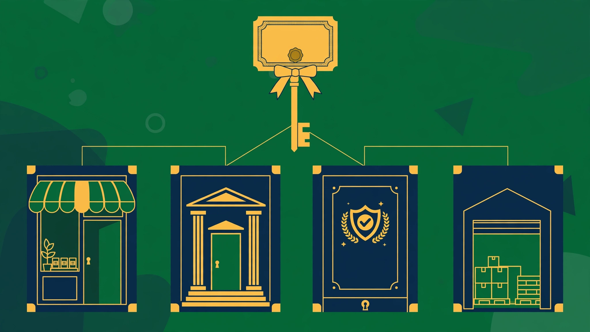 What a Saudi Commercial Registration unlocks — store payments, bank account, Maroof, marketplaces