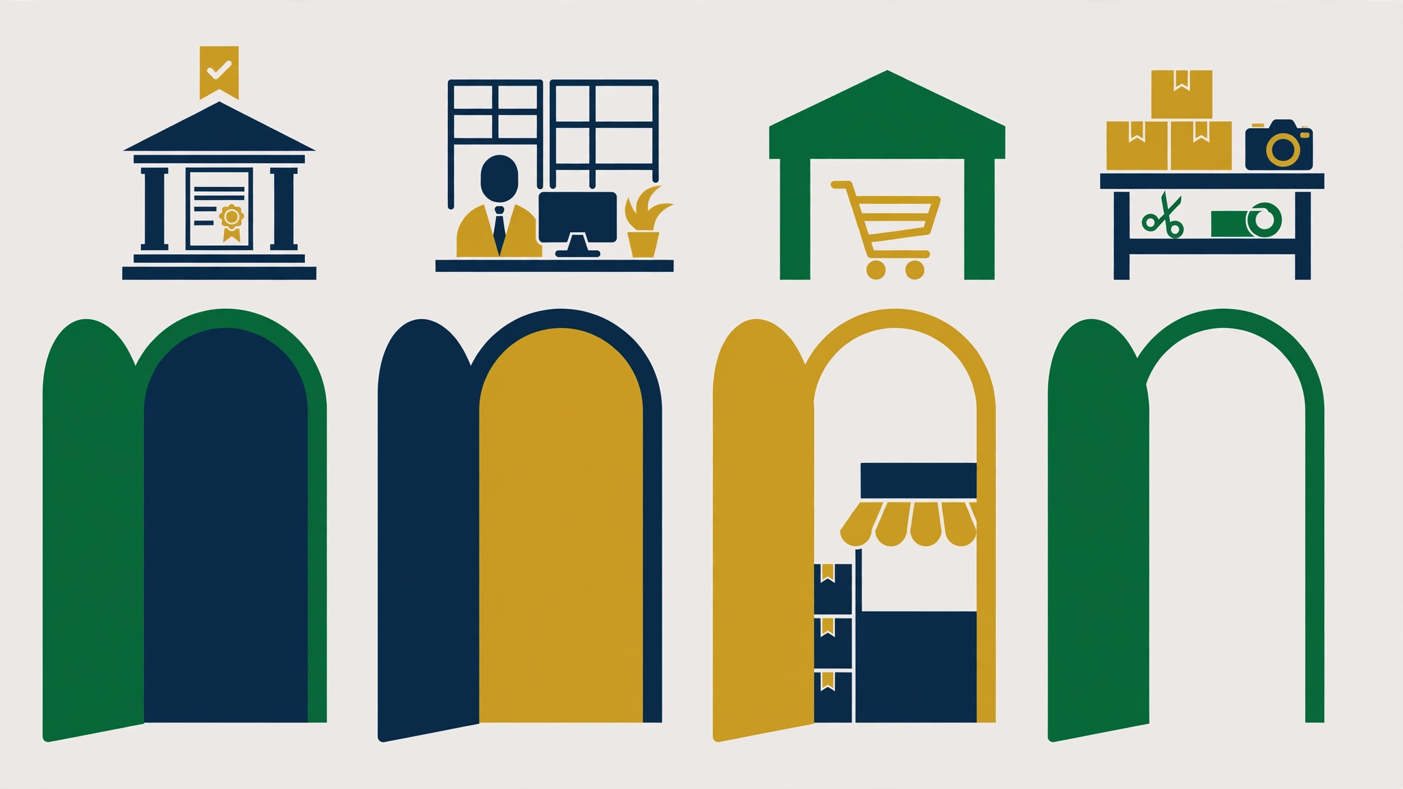 Legal routes for expats to sell online in Saudi Arabia — MISA, employer structure, preparation