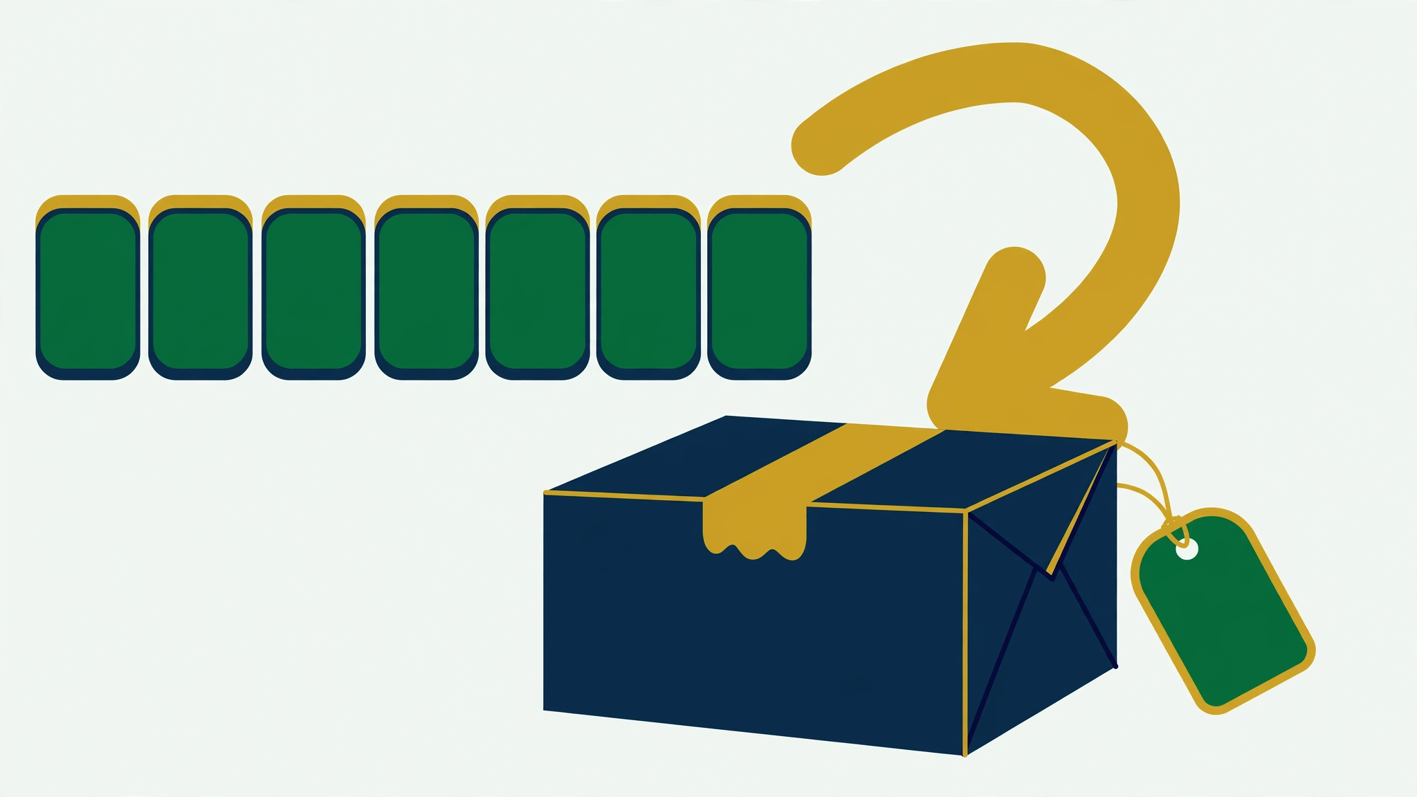 7-day return right under Saudi e-commerce law and its exceptions