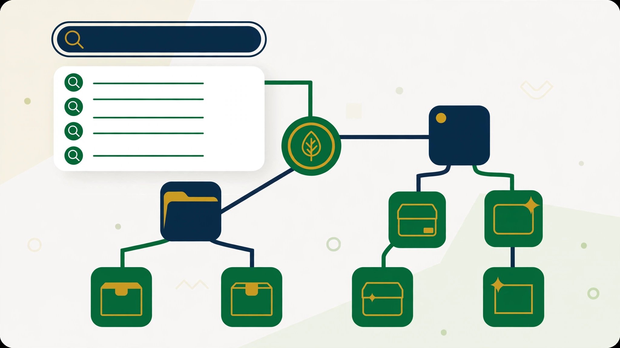 Arabic keyword research for Salla product and category pages