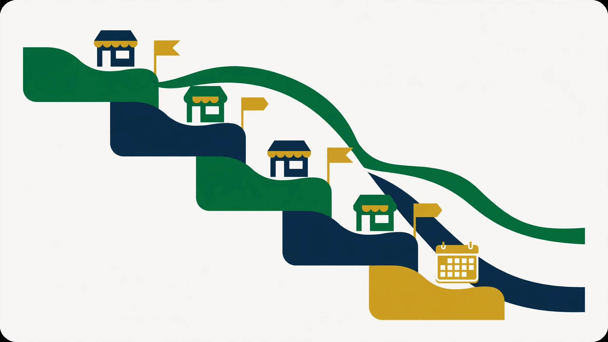ZATCA Phase 2 waves and integration deadlines for Saudi businesses